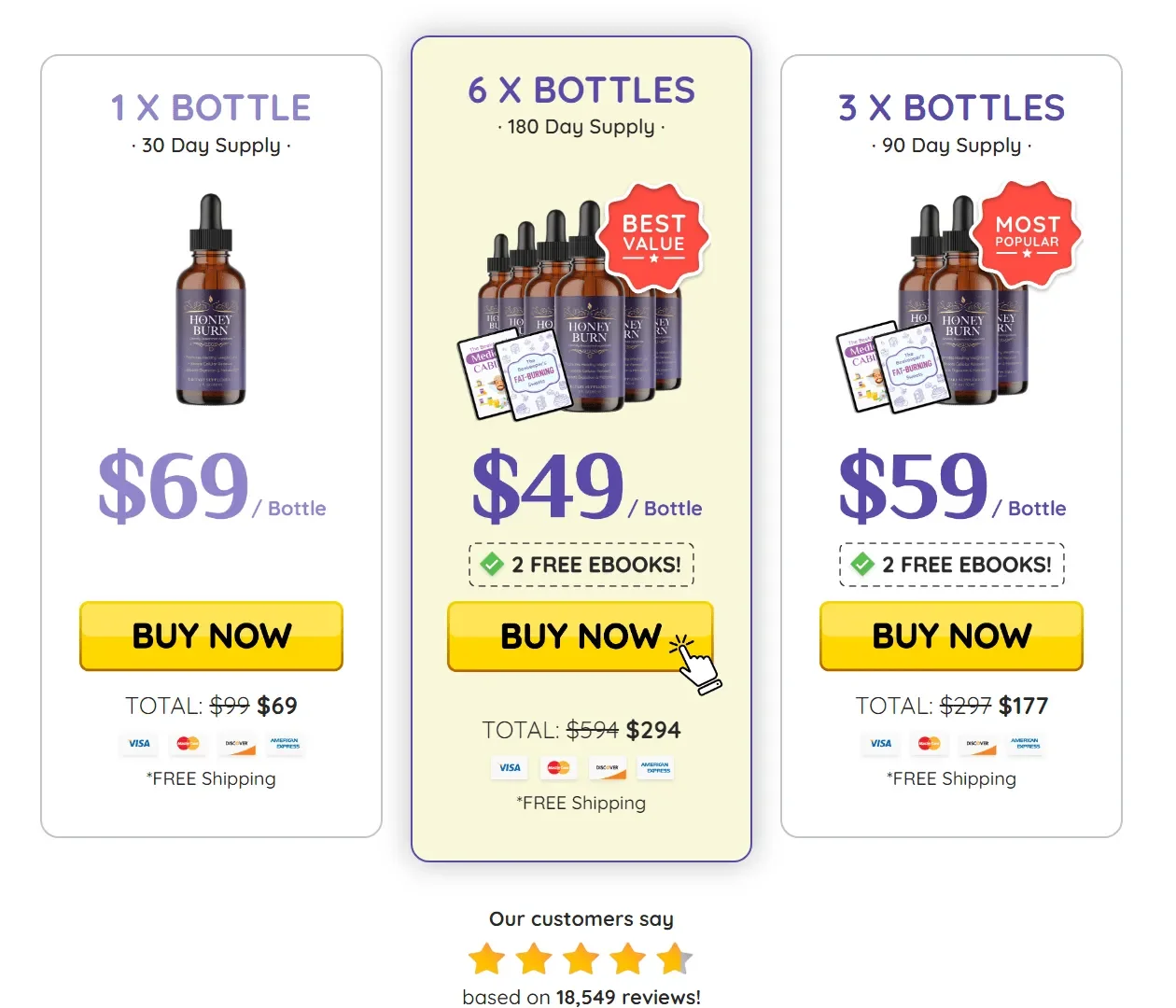 HoneyBurn pricing