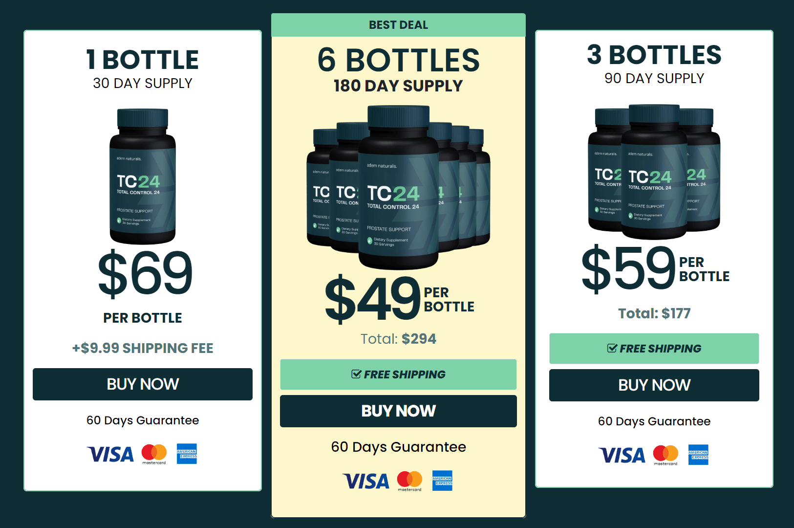 TC24 pricing