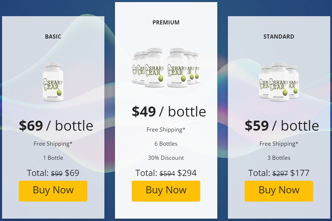 SharpEar pricing