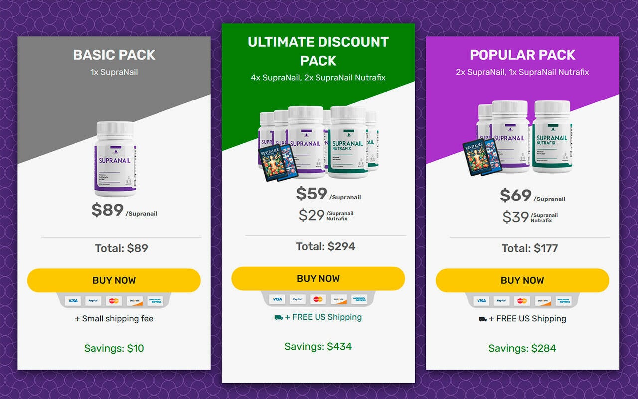 SUPRANAIL pricing